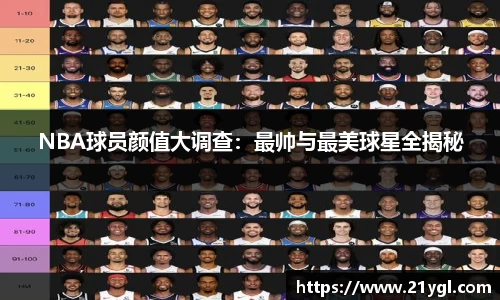 NBA球员颜值大调查：最帅与最美球星全揭秘
